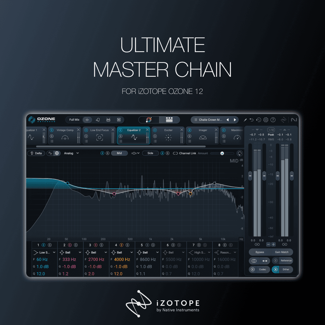 Ultimate Master Chain — Ozone 12